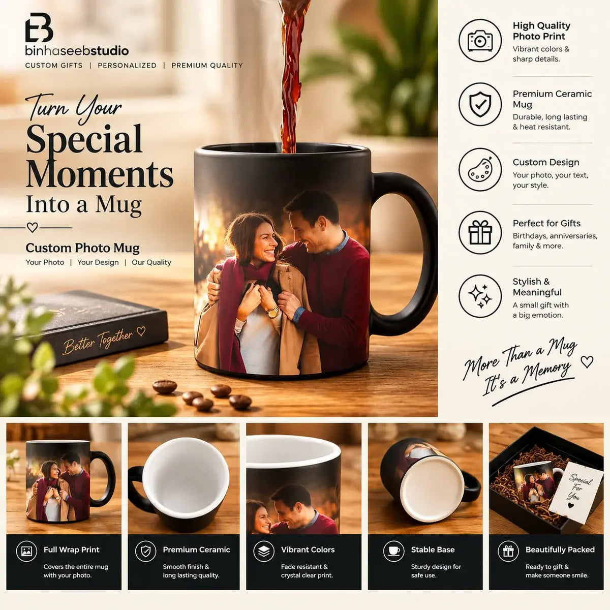Custom Photo Ceramic Coffee Mug